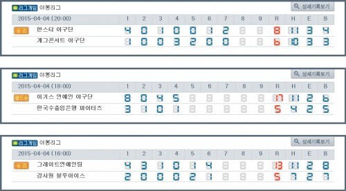 4일 세 경기 결과. 그레이트와 이기스는 무패 행진을 이어갔고 개콘은 아쉽게 패했다. 