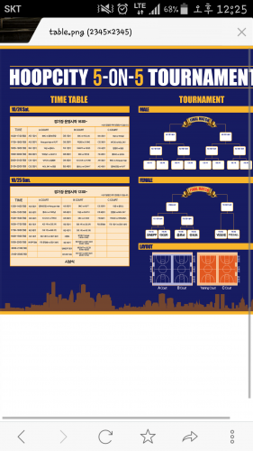 5일 서울 반포 종합운동장에서 열릴HOOPCITY 5 ON 5 TOURNAMENT 대진표. (우먼프레스 제공)